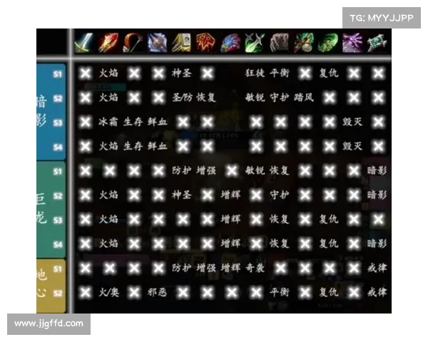 魔兽9.0:神器装备技能,幻化引领新时代 魔兽9.0:神器装备技能,幻化引领新时代